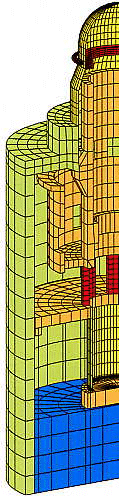 Containment Model