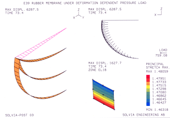 Rubber membrane under deformation dependent pressure load